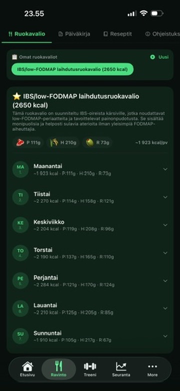 Ruokapäiväkirja — päivän makrot ja ateriat
